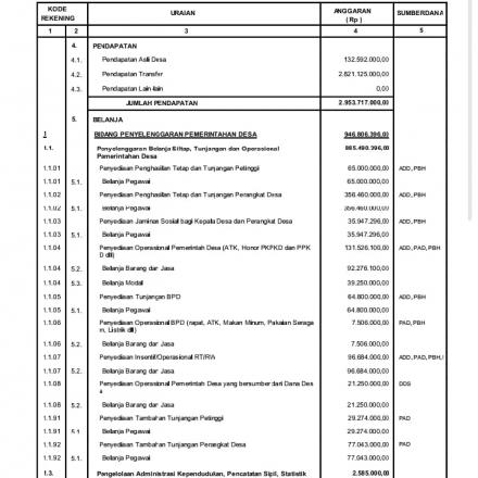 TRANPARASI PRIORITAS DANA DESA TA 2024